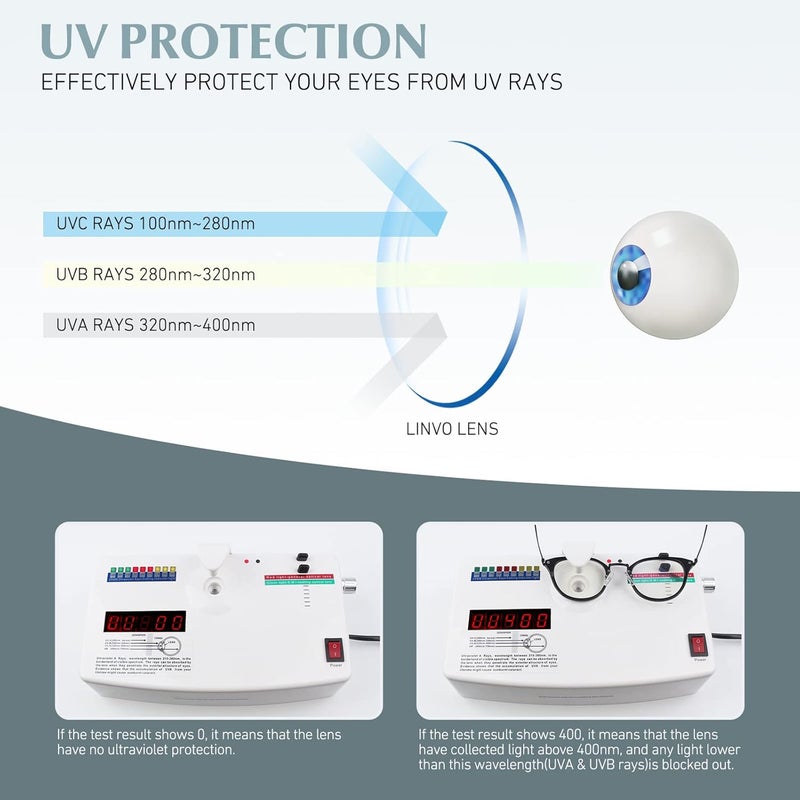 LINVO Classic Fake Glasses Women, Cat Eye Metal Clear Lens Eyeglasses with 100% UV400 Protection - Image 4